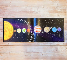 Load image into Gallery viewer, A Trip through the Solar System